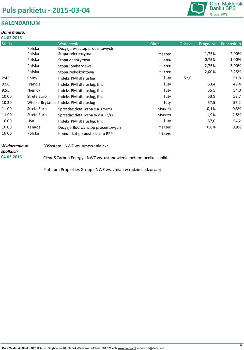 Chiny Indeks PMI dla usług luty 52,0 51,8 9:50 Francja Indeks PMI dla usług, fin. luty 53,4 49,4 9:55 Niemcy Indeks PMI dla usług, fin. luty 55,5 54,0 10:00 Strefa Euro Indeks PMI dla usług, fin.