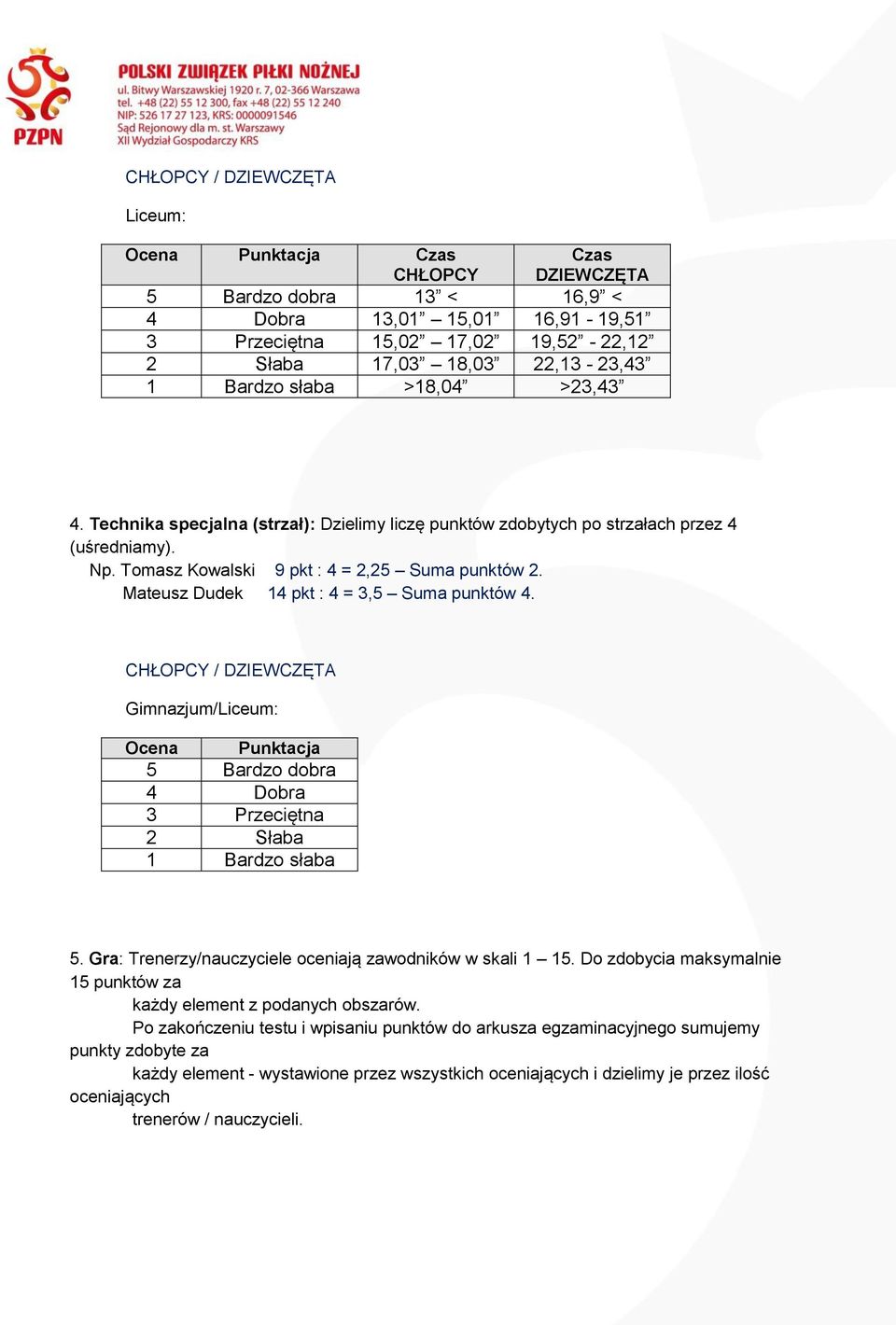 Mateusz Dudek 14 pkt : 4 = 3,5 Suma punktów 4. Gimnazjum/Liceum: Ocena Punktacja 5 Bardzo dobra 4 Dobra 3 Przeciętna 2 Słaba 1 Bardzo słaba 5.