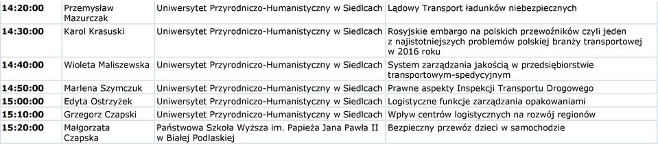 Siedlcach System zarządzania jakością w przedsiębiorstwie transportowym-spedycyjnym 14:50:00 Marlena Szymczuk Uniwersytet Przyrodniczo-Humanistyczny w Siedlcach Prawne aspekty Inspekcji Transportu