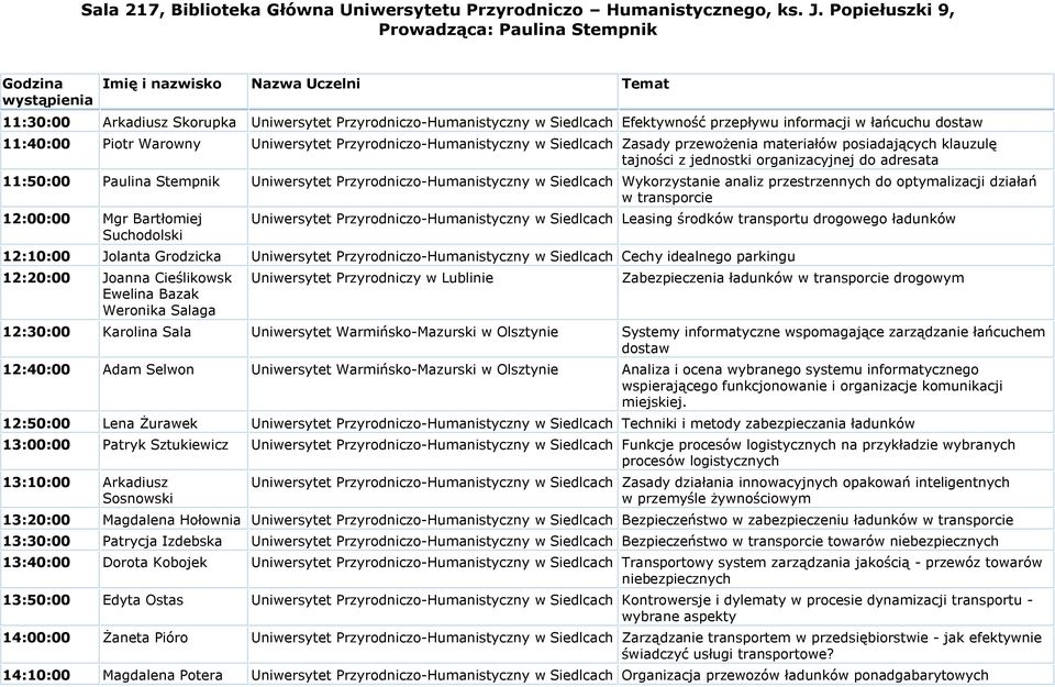 przepływu informacji w łańcuchu dostaw 11:40:00 Piotr Warowny Uniwersytet Przyrodniczo-Humanistyczny w Siedlcach Zasady przewożenia materiałów posiadających klauzulę tajności z jednostki