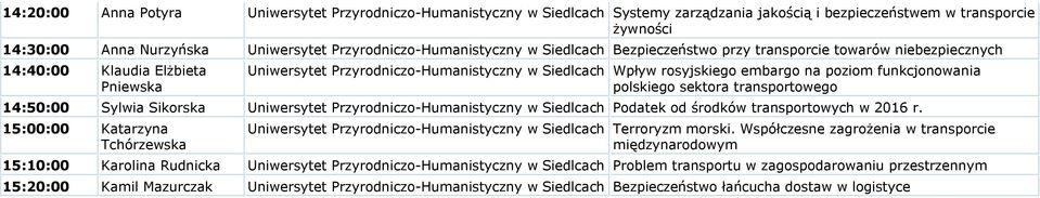 embargo na poziom funkcjonowania polskiego sektora transportowego 14:50:00 Sylwia Sikorska Uniwersytet Przyrodniczo-Humanistyczny w Siedlcach Podatek od środków transportowych w 2016 r.