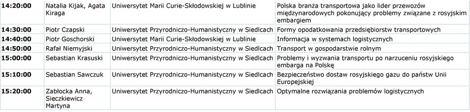 Przyrodniczo-Humanistyczny w Siedlcach Transport w gospodarstwie rolnym 15:00:00 Sebastian Krasuski Uniwersytet Przyrodniczo-Humanistyczny w Siedlcach Problemy i wyzwania transportu po narzuceniu