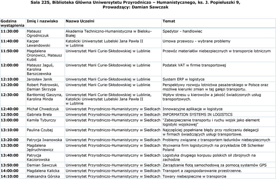 12:00:00 Mateusz Jaguś, Karolina Barszczewska Akademia Techniczno-Humanistyczna w Bielsku- Białej Katolicki Uniwersytet Lubelski Jana Pawła II w Lublinie Spedytor - handlowiec Umowa przewozu -