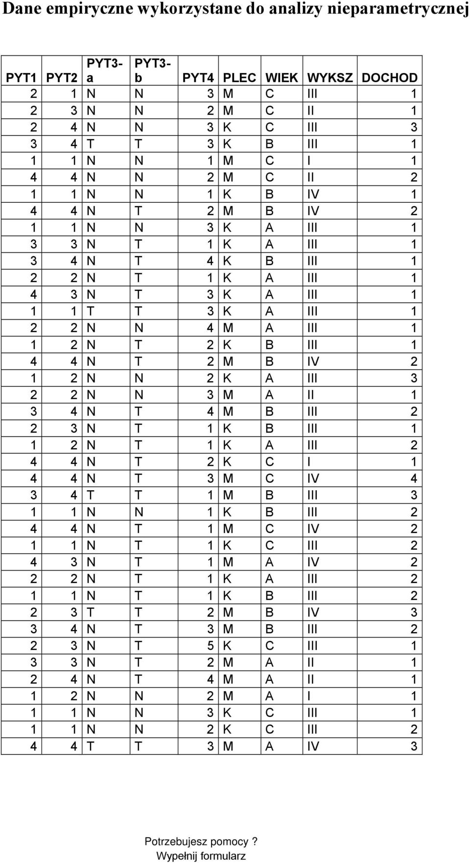 A III 1 1 2 N T 2 K B III 1 4 4 N T 2 M B IV 2 1 2 N N 2 K A III 3 2 2 N N 3 M A II 1 3 4 N T 4 M B III 2 2 3 N T 1 K B III 1 1 2 N T 1 K A III 2 4 4 N T 2 K C I 1 4 4 N T 3 M C IV 4 3 4 T T 1 M B