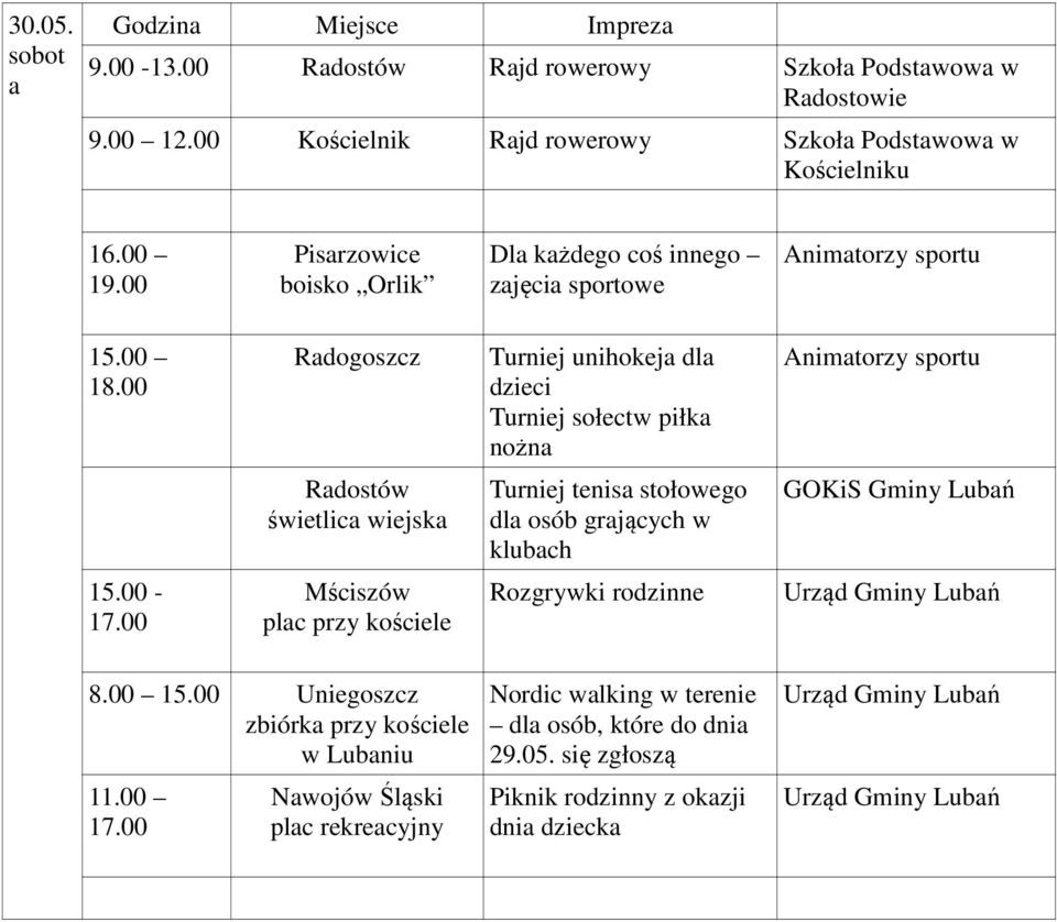 00 Turniej unihokeja dla dzieci Turniej sołectw piłka nożna Turniej tenisa stołowego dla osób grających w klubach 15.