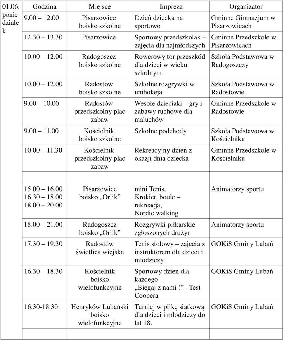 30 Kościelnik Rowerowy tor przeszkód dla dzieci w wieku szkolnym unihokeja Wesołe dzieciaki gry i y ruchowe dla maluchów Szkolne podchody Rekreacyjny dzień z okazji dnia dziecka