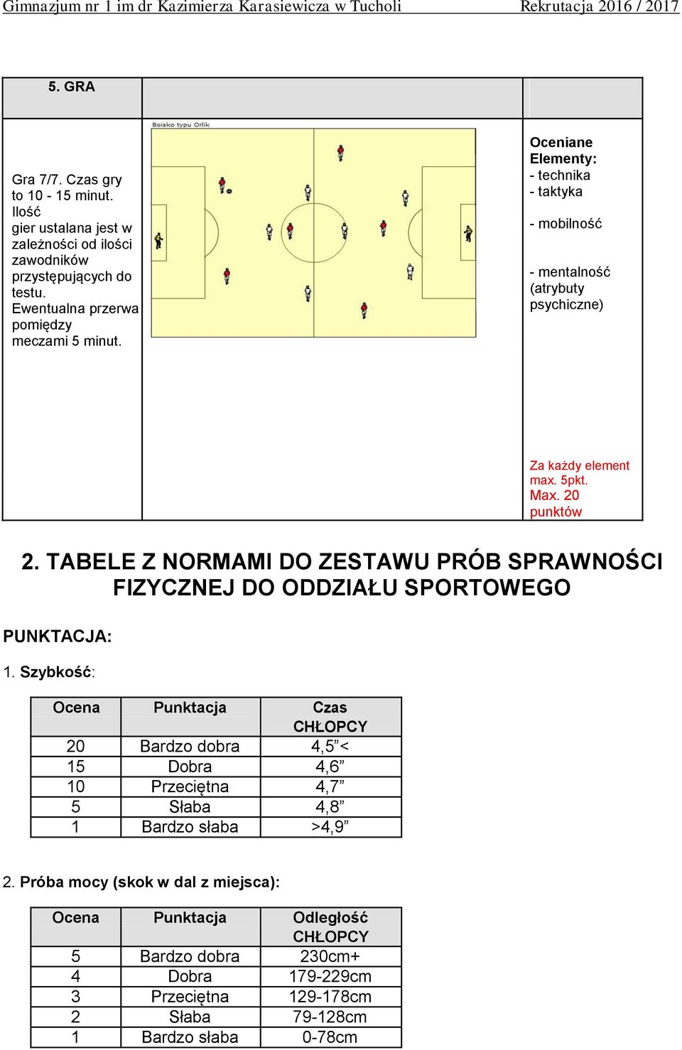 TABELE Z NORMAMI DO ZESTAWU PRÓB SPRAWNOŚCI FIZYCZNEJ DO ODDZIAŁU SPORTOWEGO PUNKTACJA: 1.