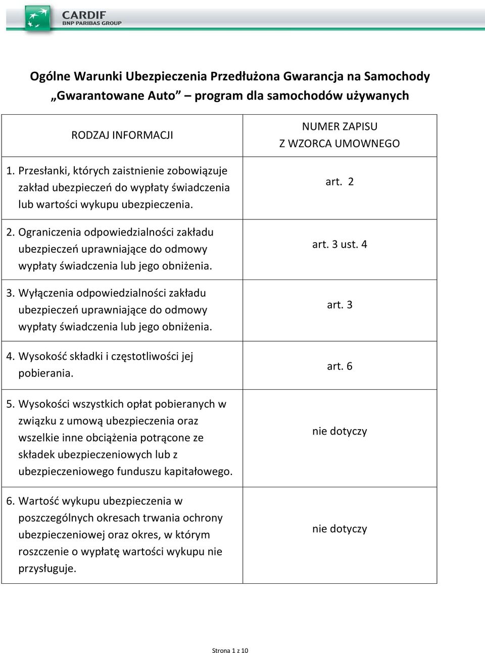 Ograniczenia odpowiedzialności zakładu ubezpieczeń uprawniające do odmowy wypłaty świadczenia lub jego obniżenia. 3.