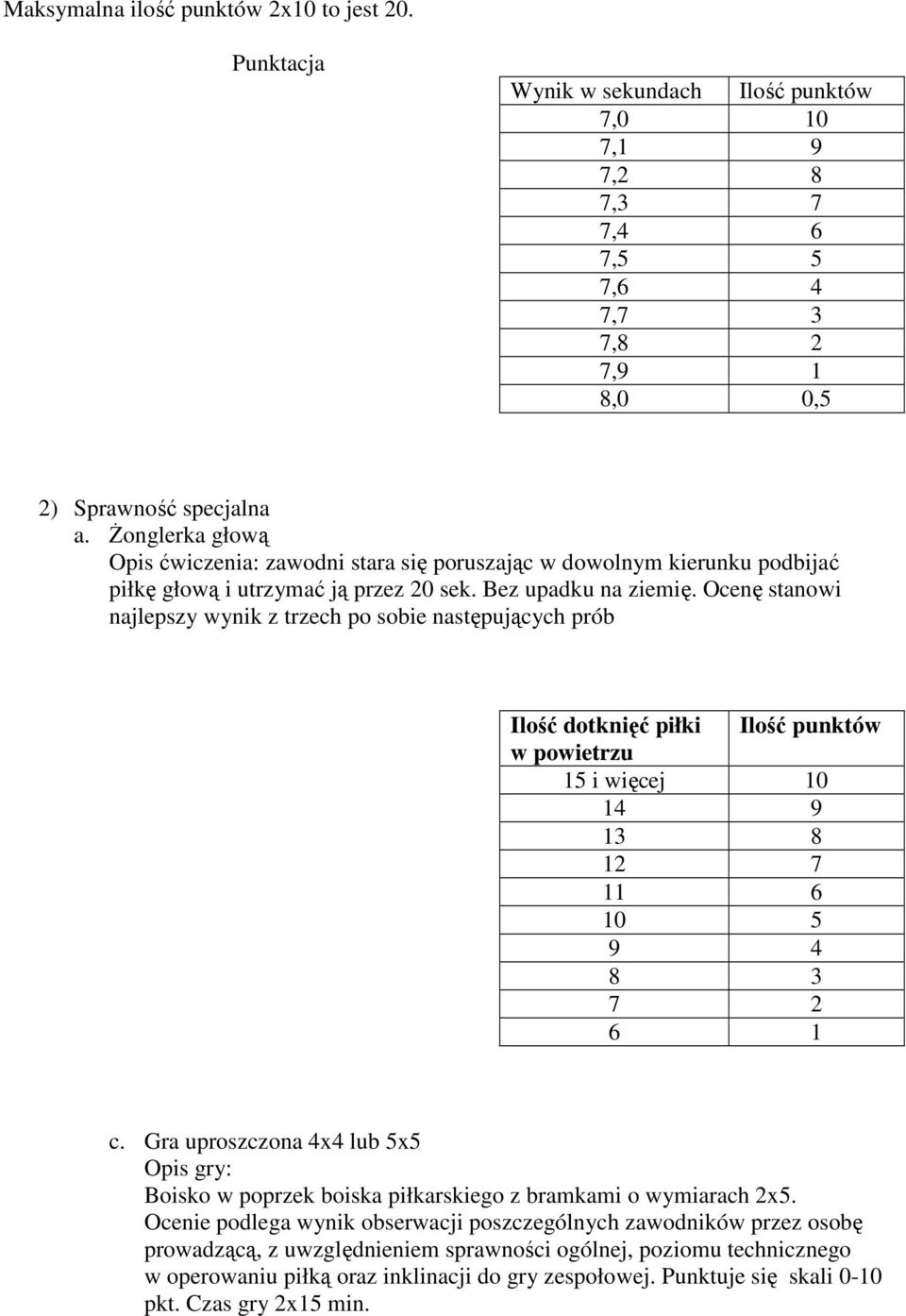 Ocenę stanowi najlepszy wynik z trzech po sobie następujących prób Ilość dotknięć piłki Ilość punktów w powietrzu 15 i więcej 10 14 9 13 8 12 7 11 6 10 5 9 4 8 3 7 2 6 1 c.