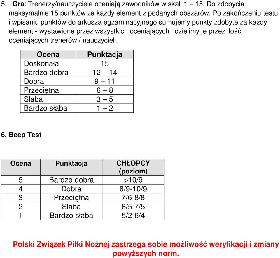 ilość oceniających trenerów / nauczycieli. Ocena Punktacja Doskonała 15 Bardzo dobra 12 14 Dobra 9 11 Przeciętna 6 8 Słaba 3 5 Bardzo słaba 1 2 6.