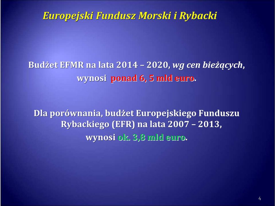 Dla porównania, budżet Europejskiego Funduszu