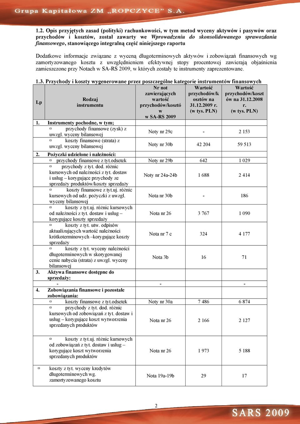 procentowej zawierają objaśnienia zamieszczone przy Notach w SA-RS 2009, w których zostały te instrumenty zaprezentowane. 1.3.