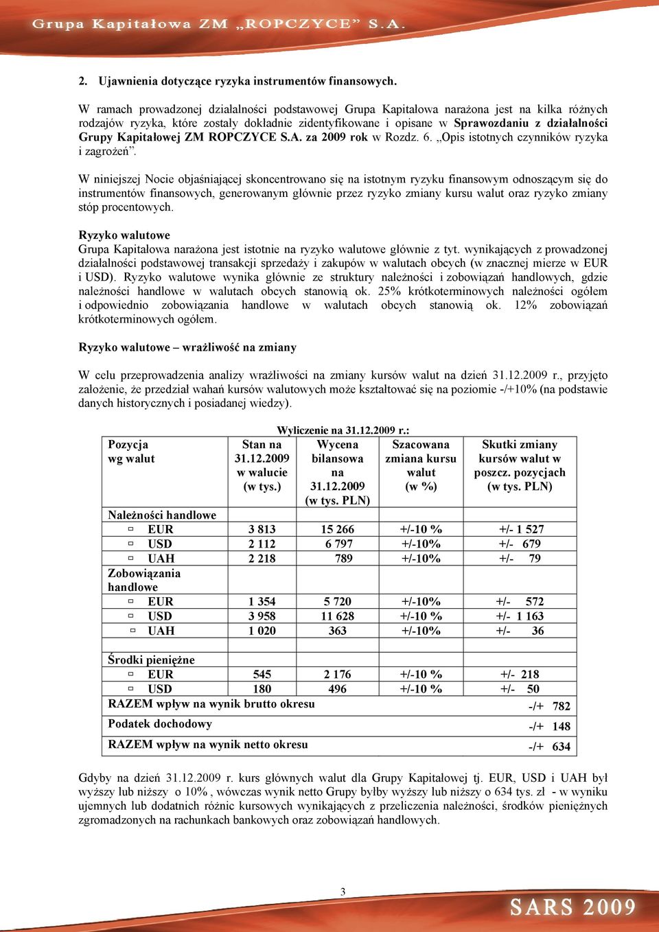 Kapitałowej ZM ROPCZYCE S.A. za 2009 rok w Rozdz. 6. Opis istotnych czynników ryzyka i zagrożeń.