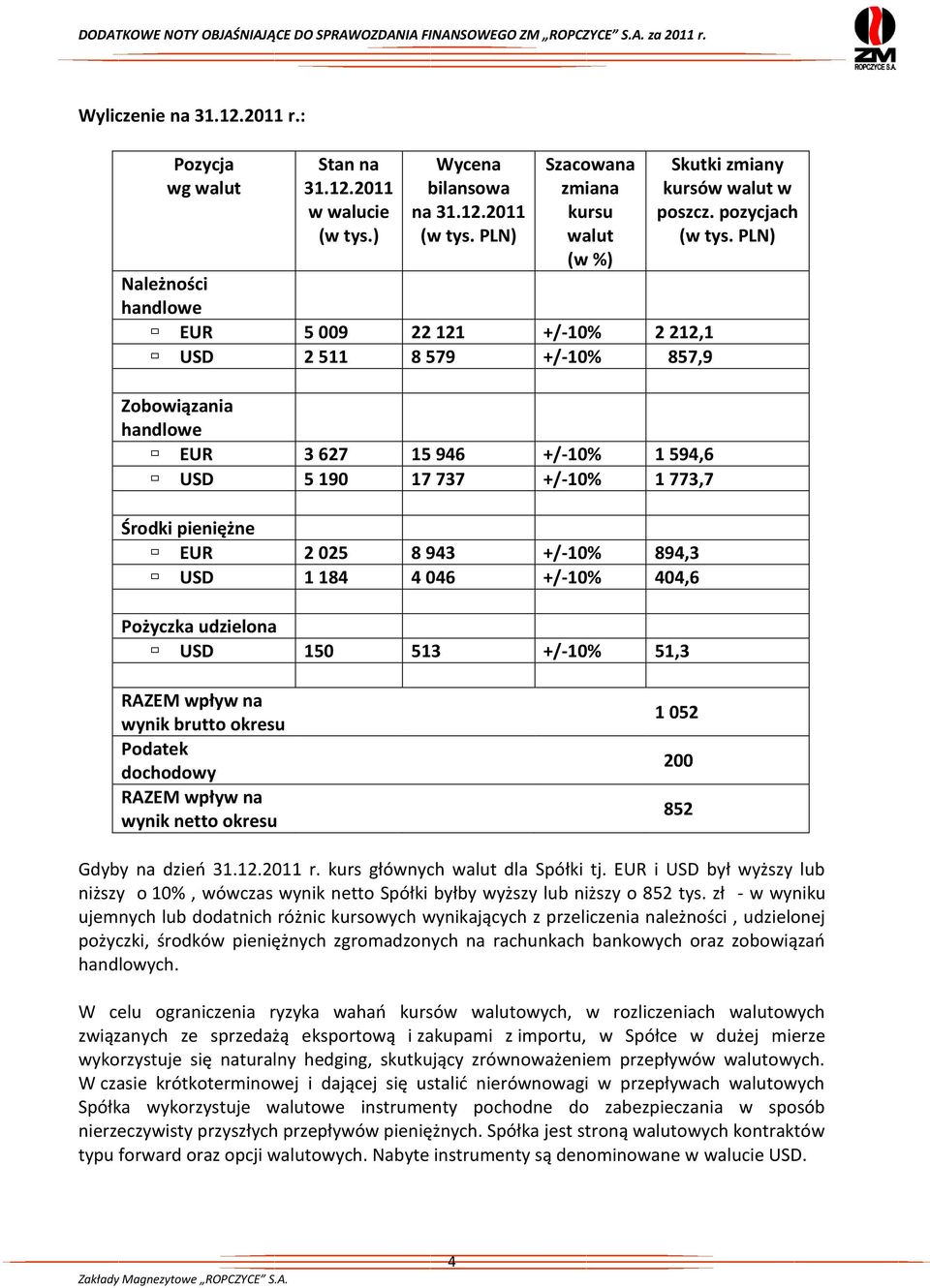 2011 w walucie (w tys.) Wycena bilansowa na 31.12.