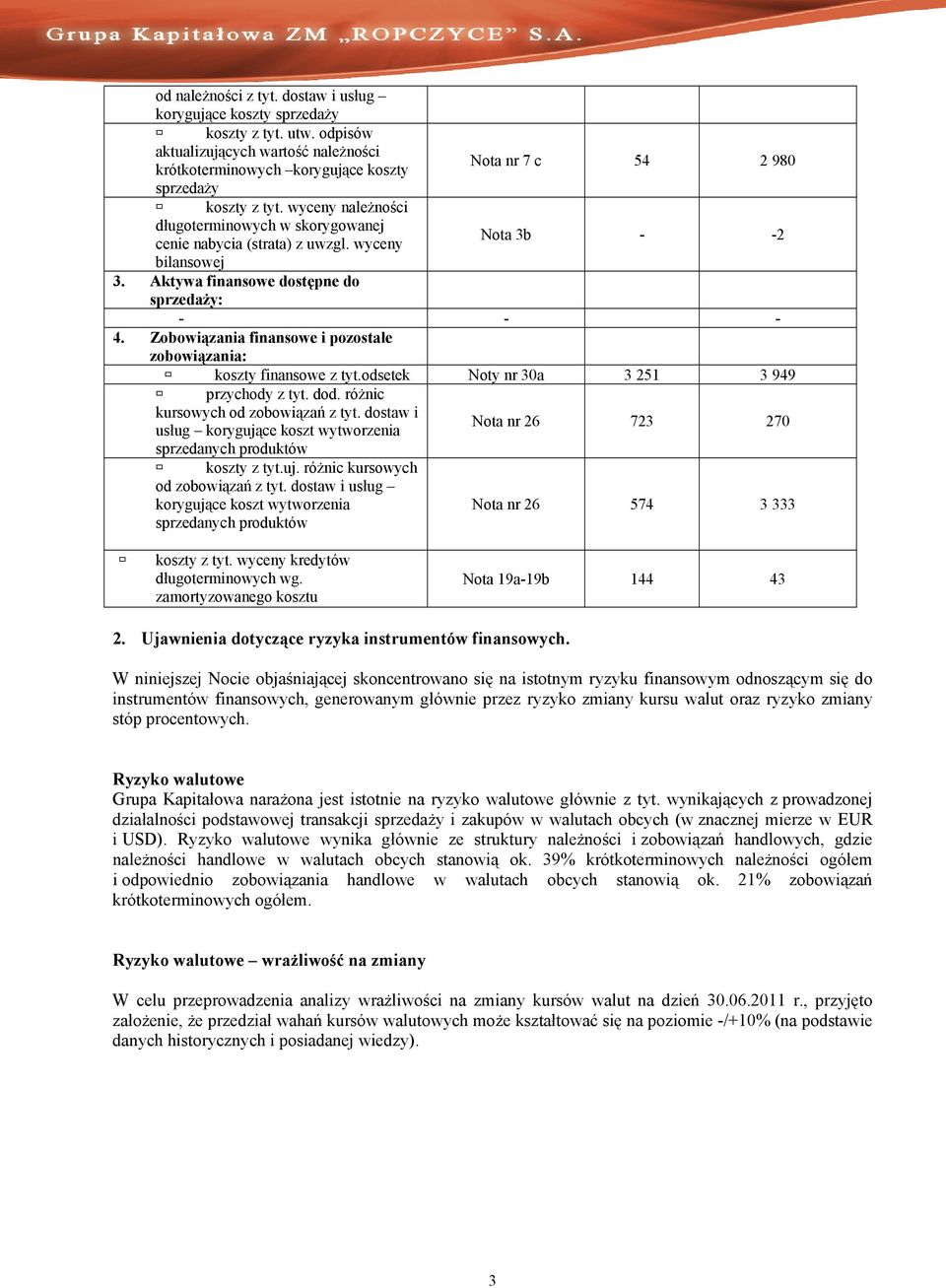 wyceny należności długoterminowych w skorygowanej cenie nabycia (strata) z uwzgl. wyceny Nota 3b - -2 bilansowej 3. Aktywa finansowe dostępne do sprzedaży: - - - 4.