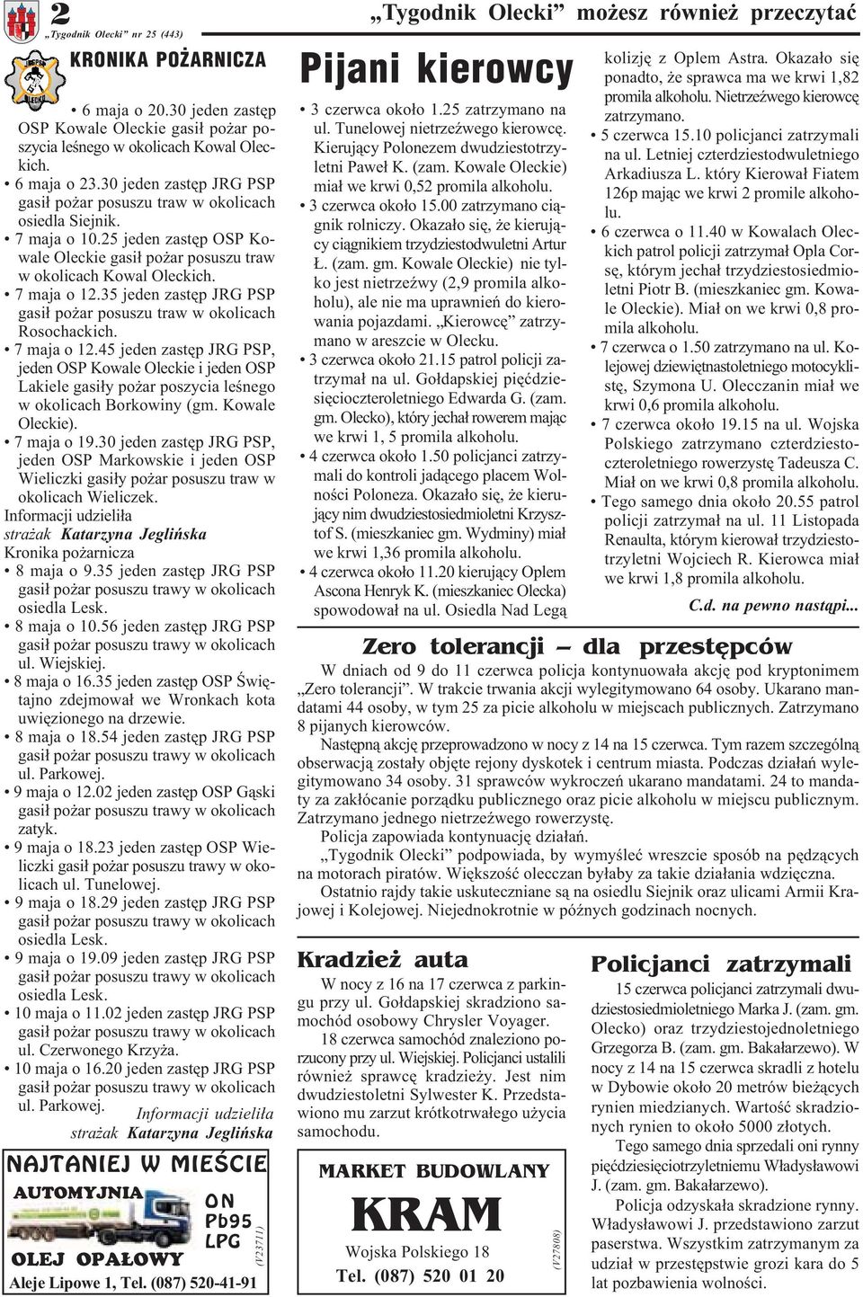 35 jeden zastêp JRG PSP gasi³ po ar posuszu traw w okolicach Rosochackich. 7 maja o 12.