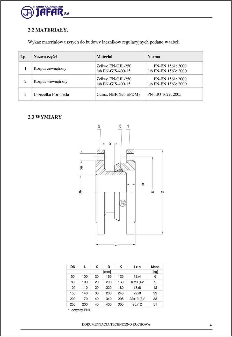 lub PN-EN 1563: 2000 PN-EN 1561: 2000 lub PN-EN 1563: 2000 3 Uszczelka Forsheda Guma: NBR (lub EPDM) PN-ISO 1629: 2005 2.