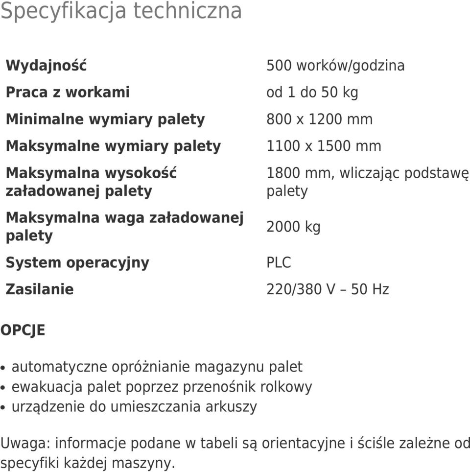 palety 2000 kg System operacyjny PLC Zasilanie 220/380 V 50 Hz OPCJE automatyczne opróżnianie magazynu palet ewakuacja palet poprzez