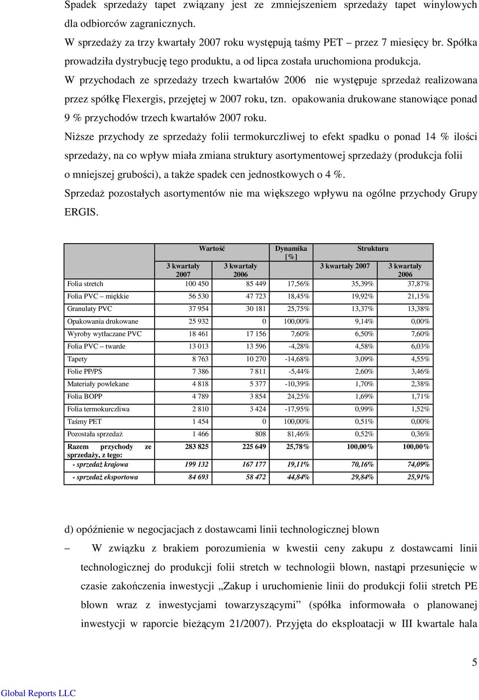 W przychodach ze sprzedaŝy trzech kwartałów 2006 nie występuje sprzedaŝ realizowana przez spółkę Flexergis, przejętej w 2007 roku, tzn.