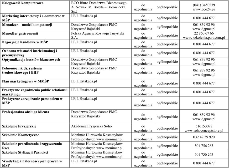 pl Ochrona własności intelektualnej i I.E.I. Estakada.pl przemysłowej Optymalizacja kosztów biznesowych Pełnomocnik ds. systemu śrowiskowego i BHP Plan marketingowy w MMŚP I.E.I. Estakada.pl Praktyczne zagadnienia public relations i I.