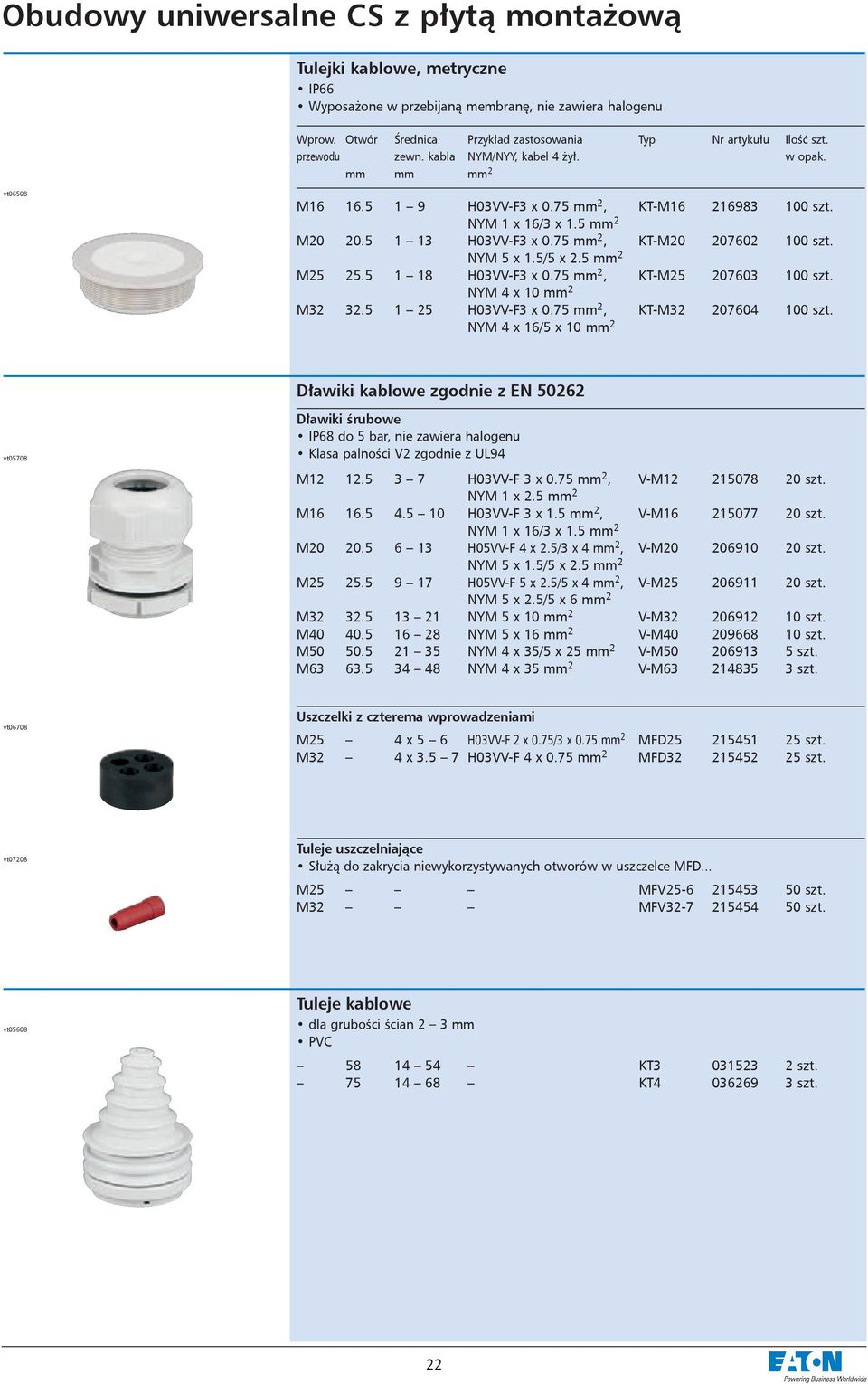 75 mm 2, KT-M20 207602 100 szt. NYM 5 x 1.5/5 x 2.5 mm 2 M25 25.5 1 18 H03VV-F3 x 0.75 mm 2, KT-M25 207603 100 szt. NYM 4 x 10 mm 2 M32 32.5 1 25 H03VV-F3 x 0.75 mm 2, KT-M32 207604 100 szt.