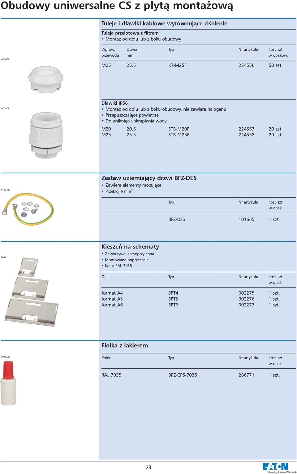 5 STB-M20F 224557 20 szt. M25 25.5 STB-M25F 224558 20 szt. VT19305 Zestaw uziemiający drzwi BFZ-DES Zawiera elementy mocujące Przekrój 6 mm 2 Typ Nr artykułu Ilość szt. w opak. BFZ-DES 101665 1 szt.