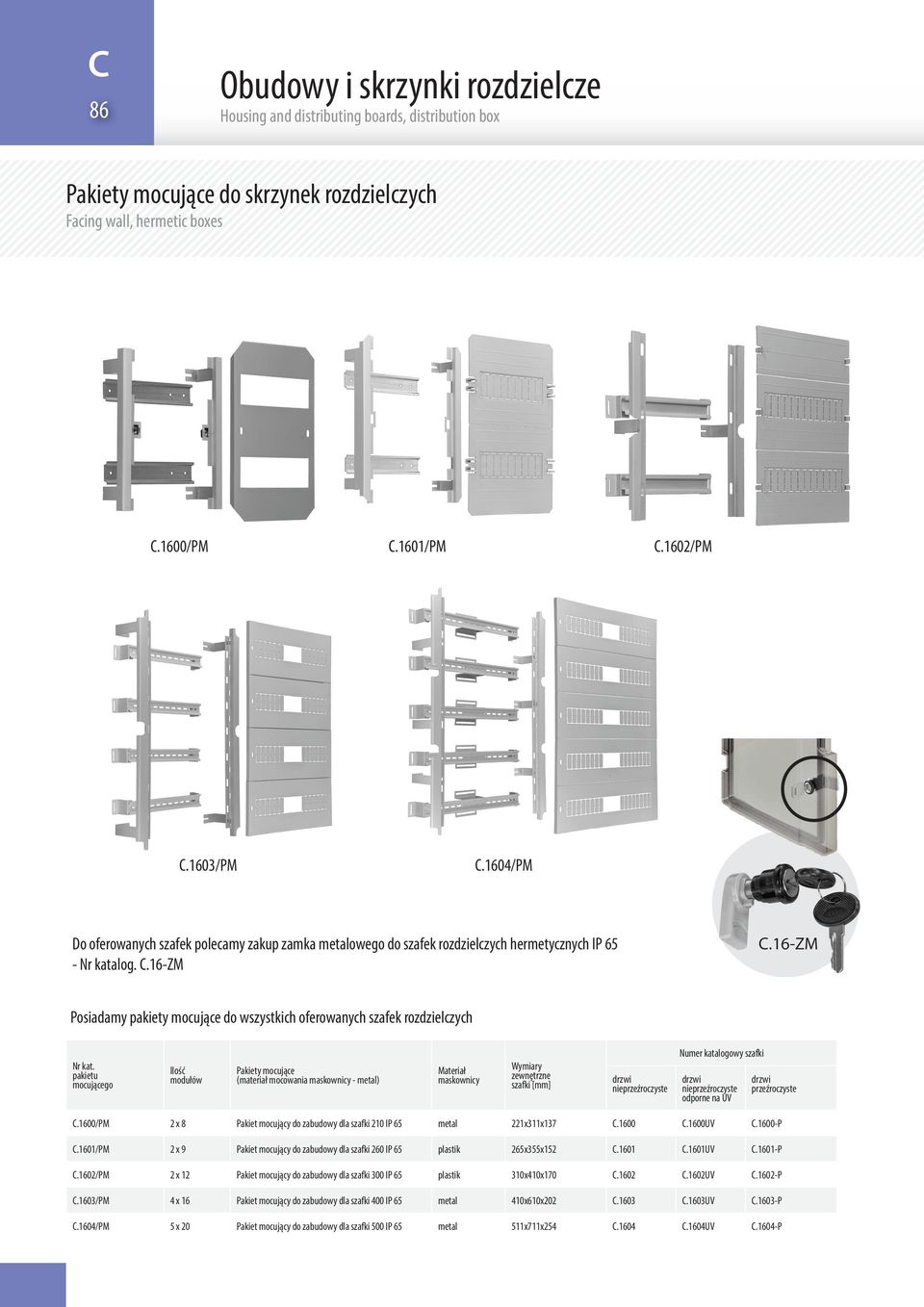 6-zm Posiadamy pakiety mocujące do wszystkich oferowanych szafek rozdzielczych Nr kat.