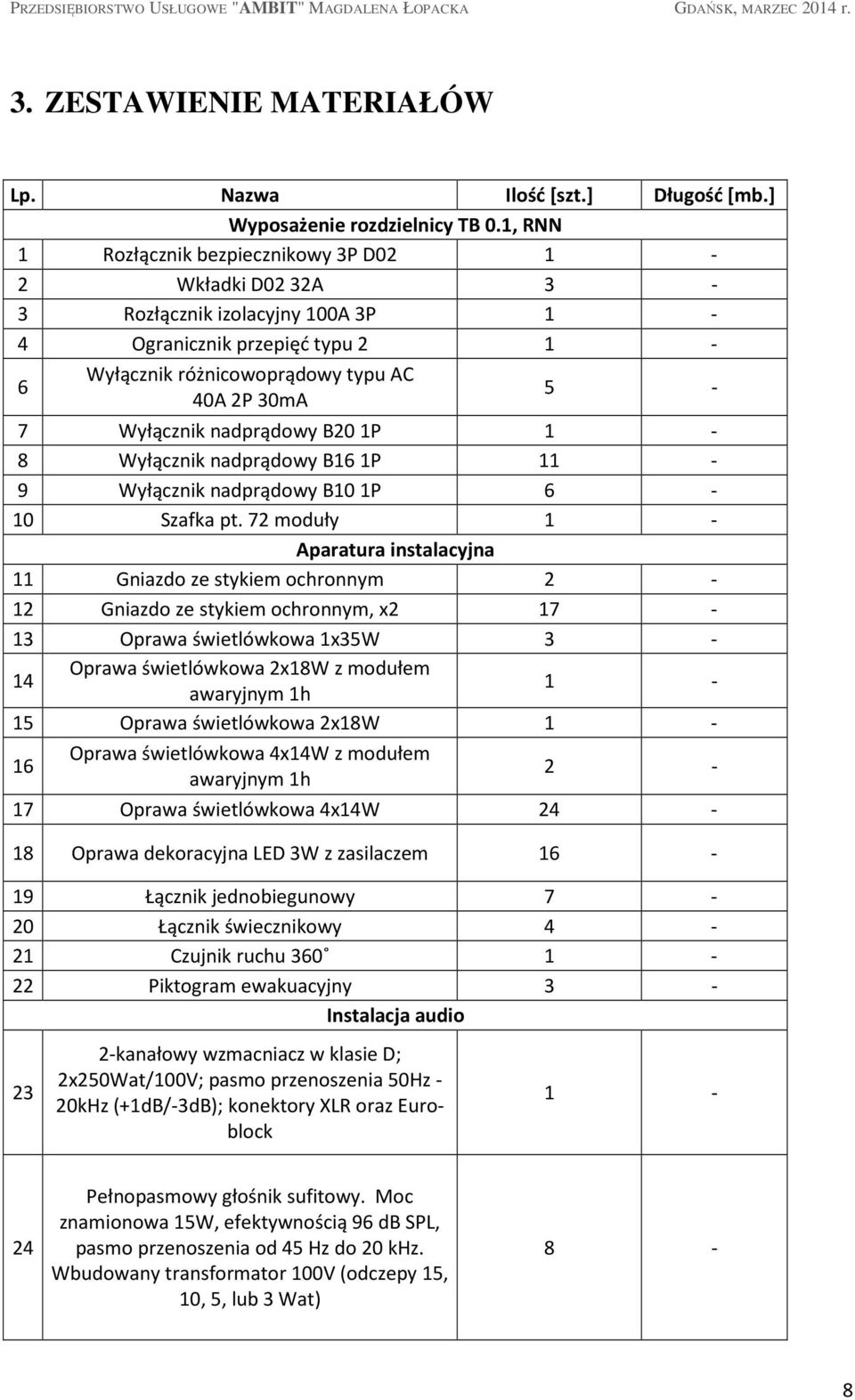 nadprądowy B20 1P 1-8 Wyłącznik nadprądowy B16 1P 11-9 Wyłącznik nadprądowy B10 1P 6-10 Szafka pt.
