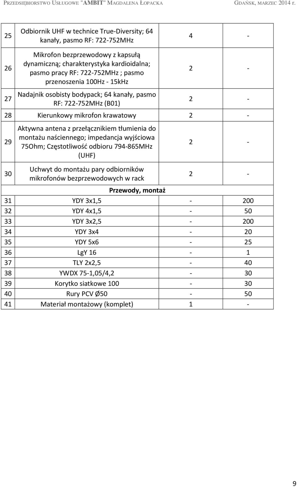 montażu naściennego; impedancja wyjściowa 75Ohm; Częstotliwość odbioru 794-865MHz (UHF) Uchwyt do montażu pary odbiorników mikrofonów bezprzewodowych w rack 2-2 - Przewody, montaż 31 YDY