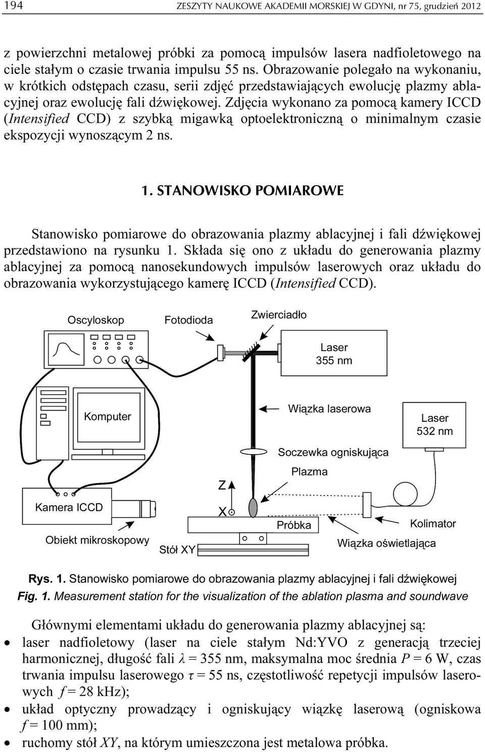 Zdjęcia wykonano za pomocą kamery ICCD (Intensified CCD) z szybką migawką optoelektroniczną o minimalnym czasie ekspozycji wynoszącym 2 ns. 1.