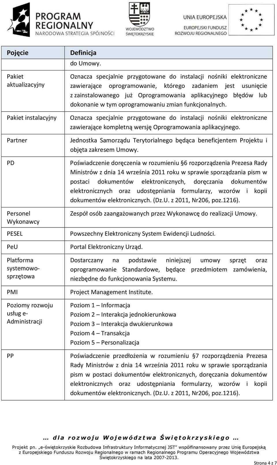 w tym oprogramowaniu zmian funkcjonalnych. Oznacza specjalnie przygotowane do instalacji nośniki elektroniczne zawierające kompletną wersję Oprogramowania aplikacyjnego.
