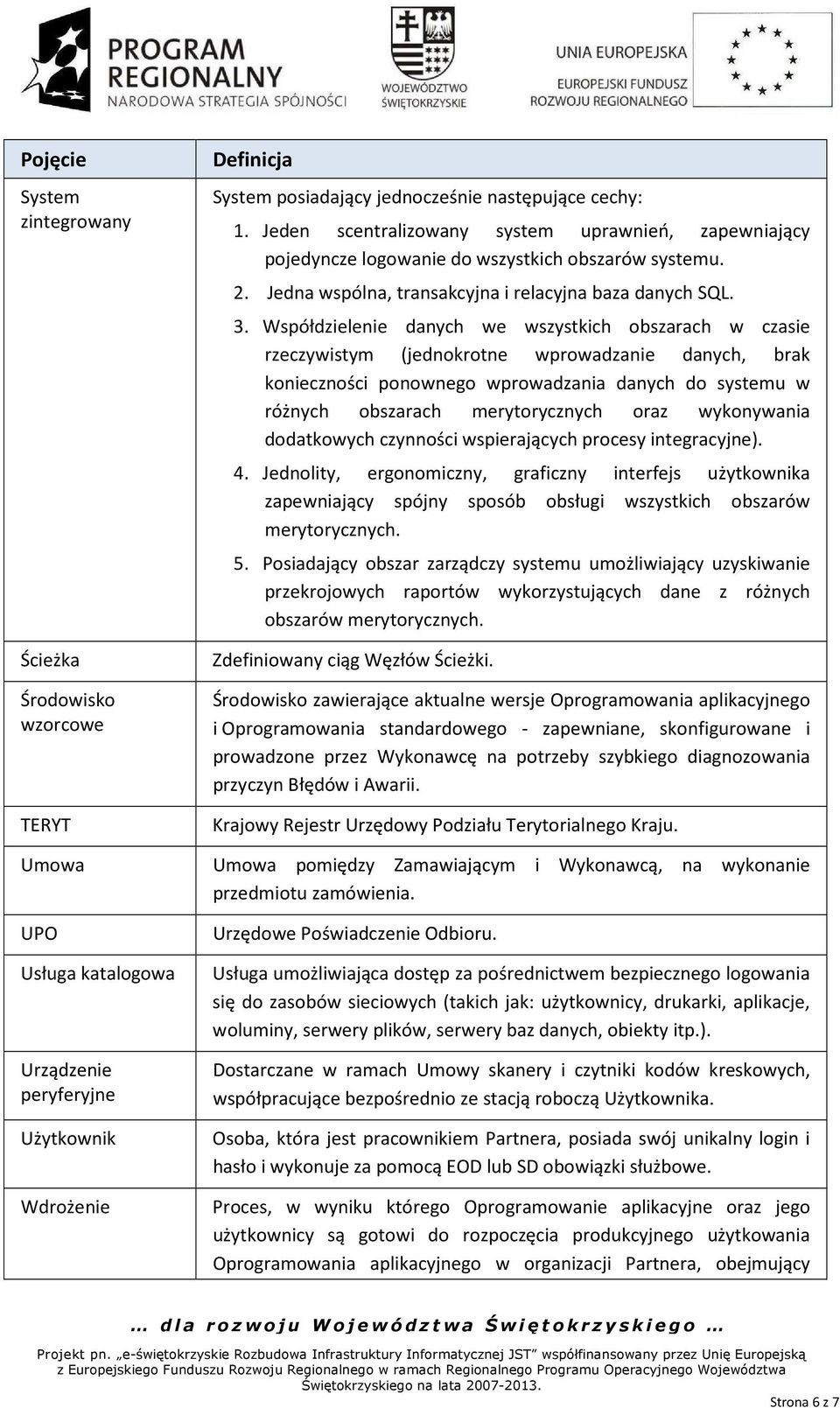 Współdzielenie danych we wszystkich obszarach w czasie rzeczywistym (jednokrotne wprowadzanie danych, brak konieczności ponownego wprowadzania danych do systemu w różnych obszarach merytorycznych