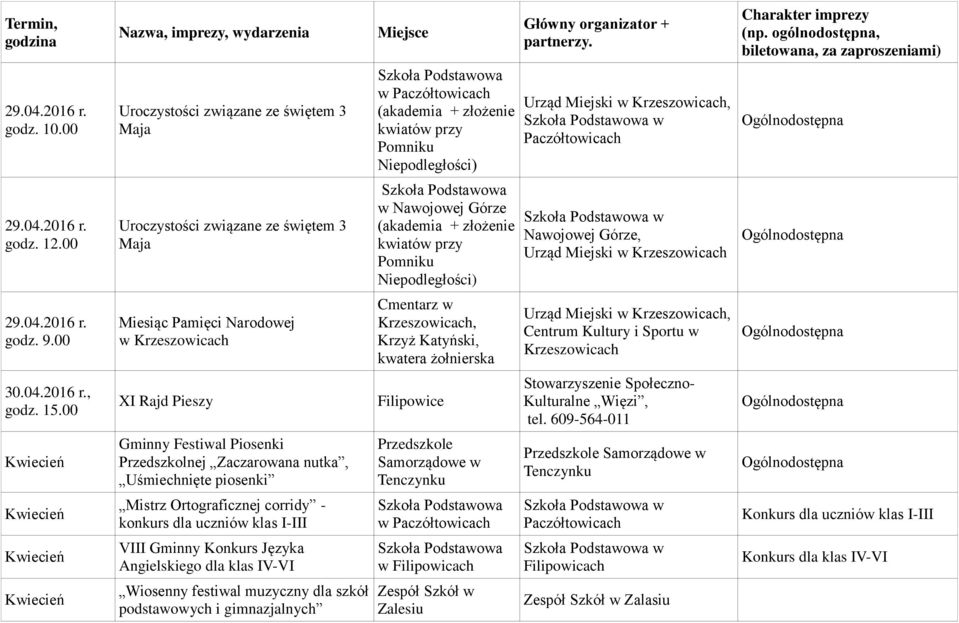 00 Miesiąc Pamięci Narodowej w Cmentarz w, Krzyż Katyński, kwatera żołnierska Urząd Miejski w, Centrum Kultury i Sportu w 30.04.2016 r., godz. 15.