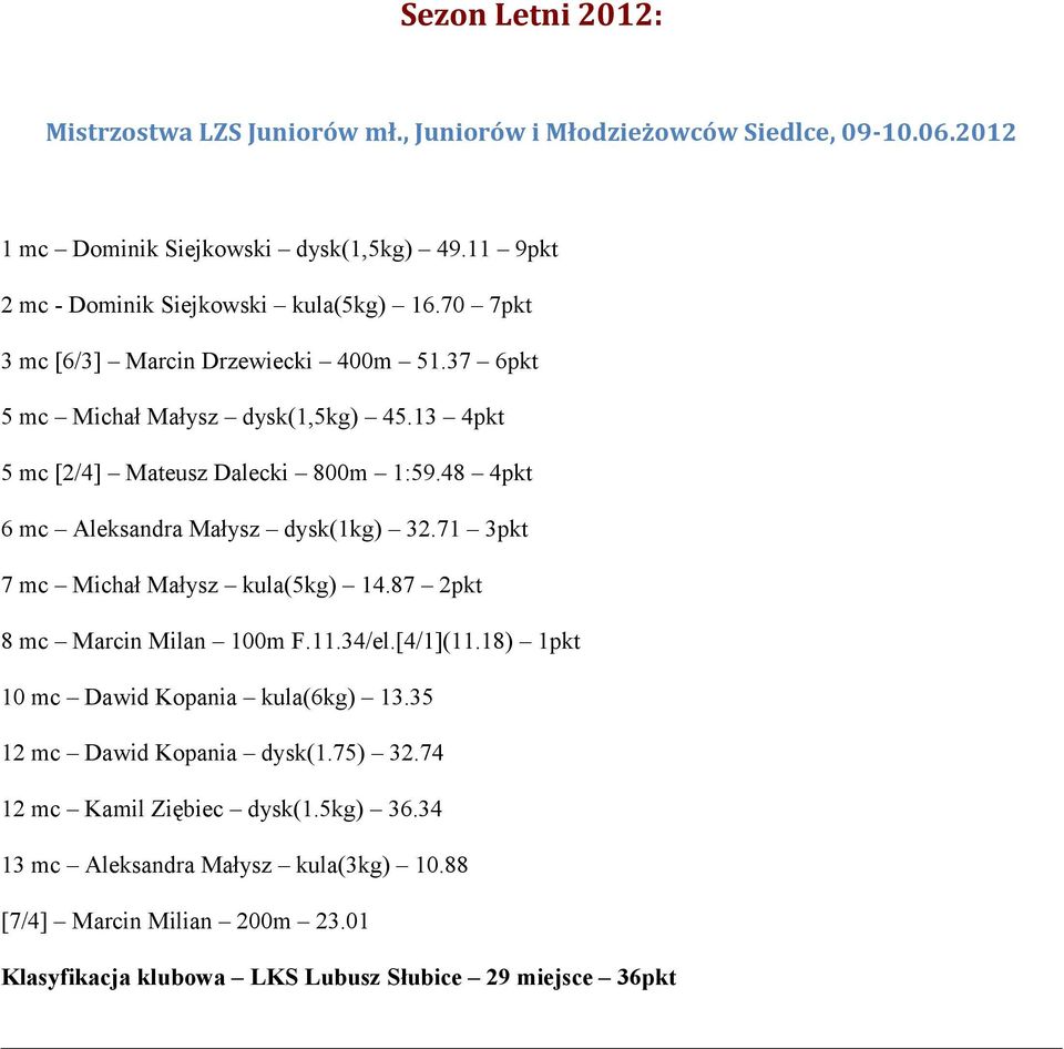13 4pkt 5 mc [2/4] Mateusz Dalecki 800m 1:59.48 4pkt 6 mc Aleksandra Małysz dysk(1kg) 32.71 3pkt 7 mc Michał Małysz kula(5kg) 14.87 2pkt 8 mc Marcin Milan 100m F.11.34/el.