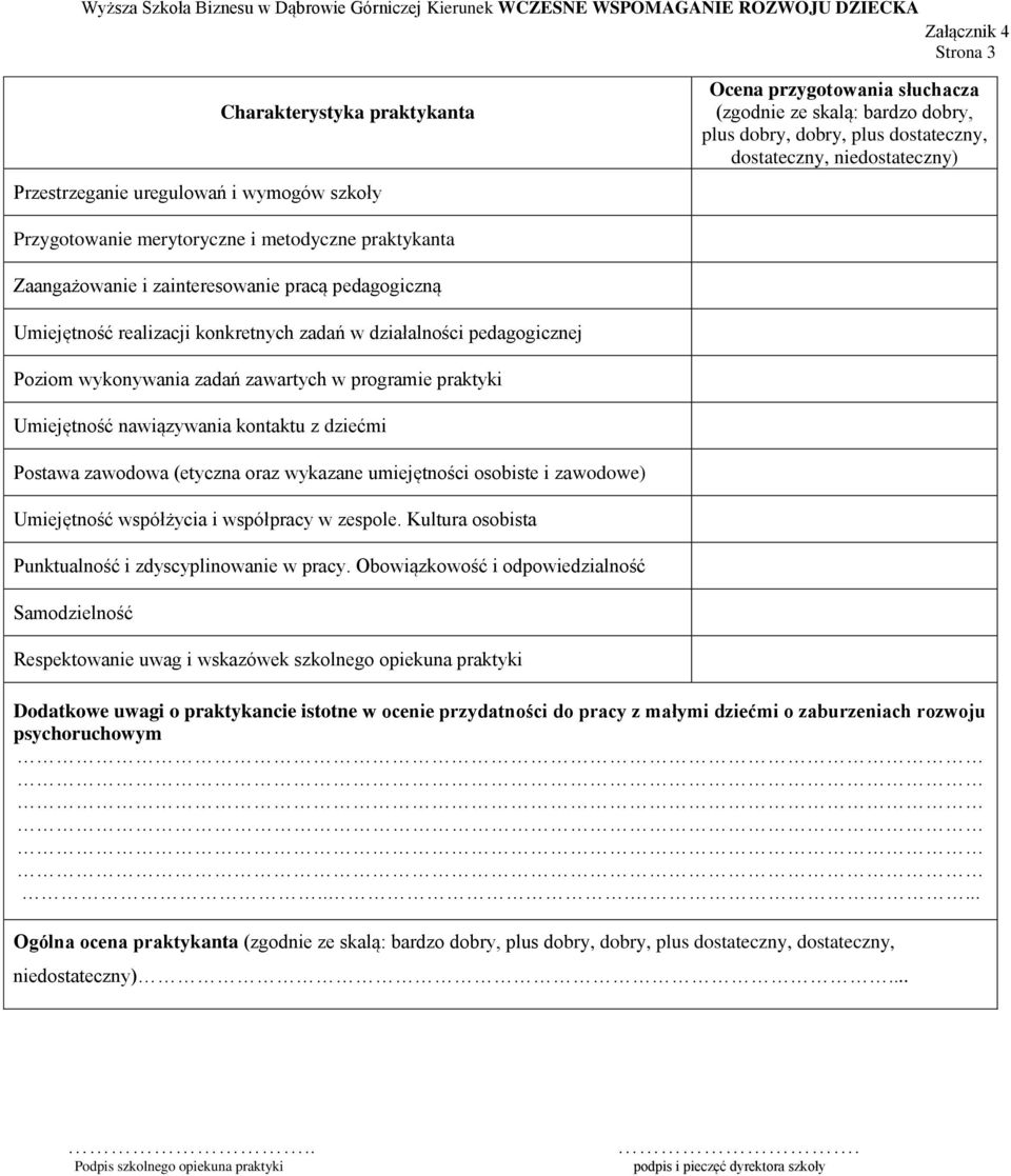 pedagogicznej Poziom wykonywania zadań zawartych w programie praktyki Umiejętność nawiązywania kontaktu z dziećmi Postawa zawodowa (etyczna oraz wykazane umiejętności osobiste i zawodowe) Umiejętność