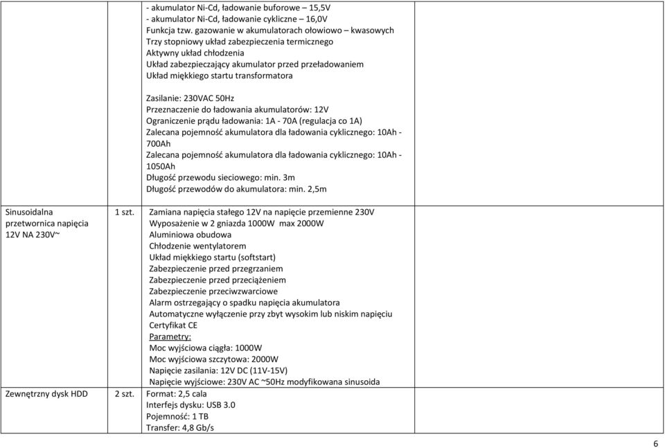 transformatora Zasilanie: 230VAC 50Hz Przeznaczenie do ładowania akumulatorów: 12V Ograniczenie prądu ładowania: 1A - 70A (regulacja co 1A) Zalecana pojemność akumulatora dla ładowania cyklicznego: