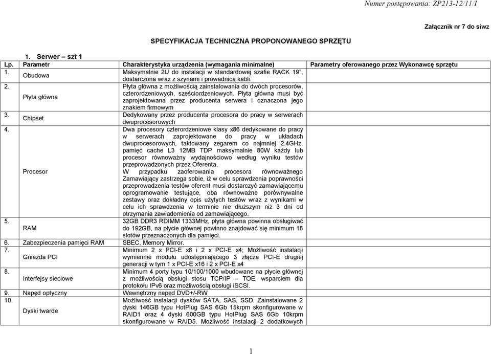 Płyta główna musi być zaprojektowana przez producenta serwera i oznaczona jego znakiem firmowym 3. Dedykowany przez producenta procesora do pracy w serwerach Chipset dwuprocesorowych 4.