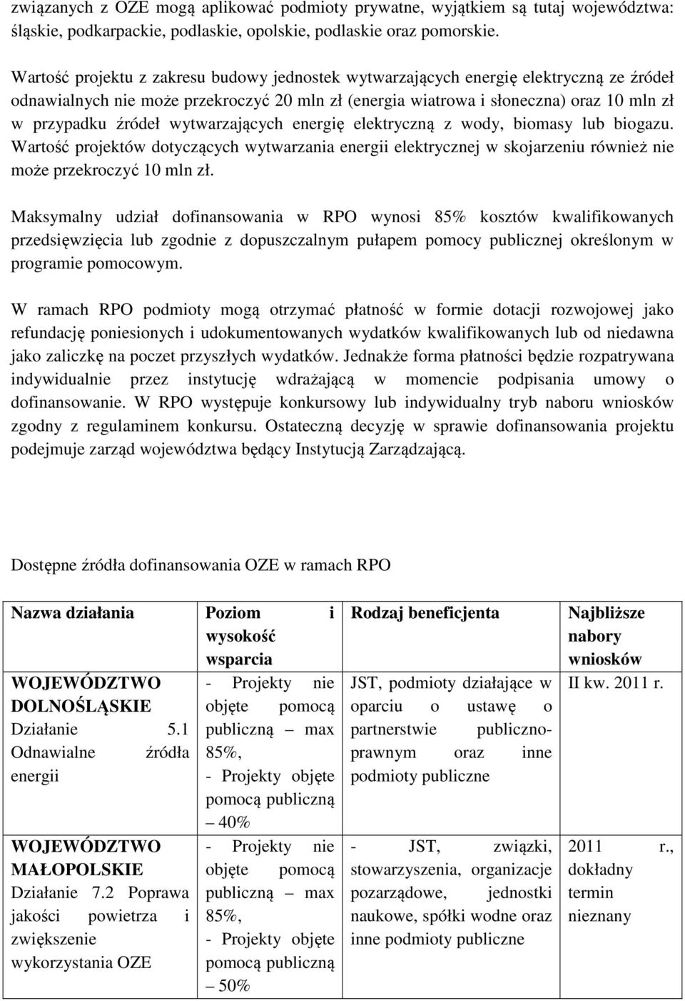 wytwarzających energię elektryczną z wody, biomasy lub biogazu. Wartość projektów dotyczących wytwarzania energii elektrycznej w skojarzeniu również nie może przekroczyć 10 mln zł.