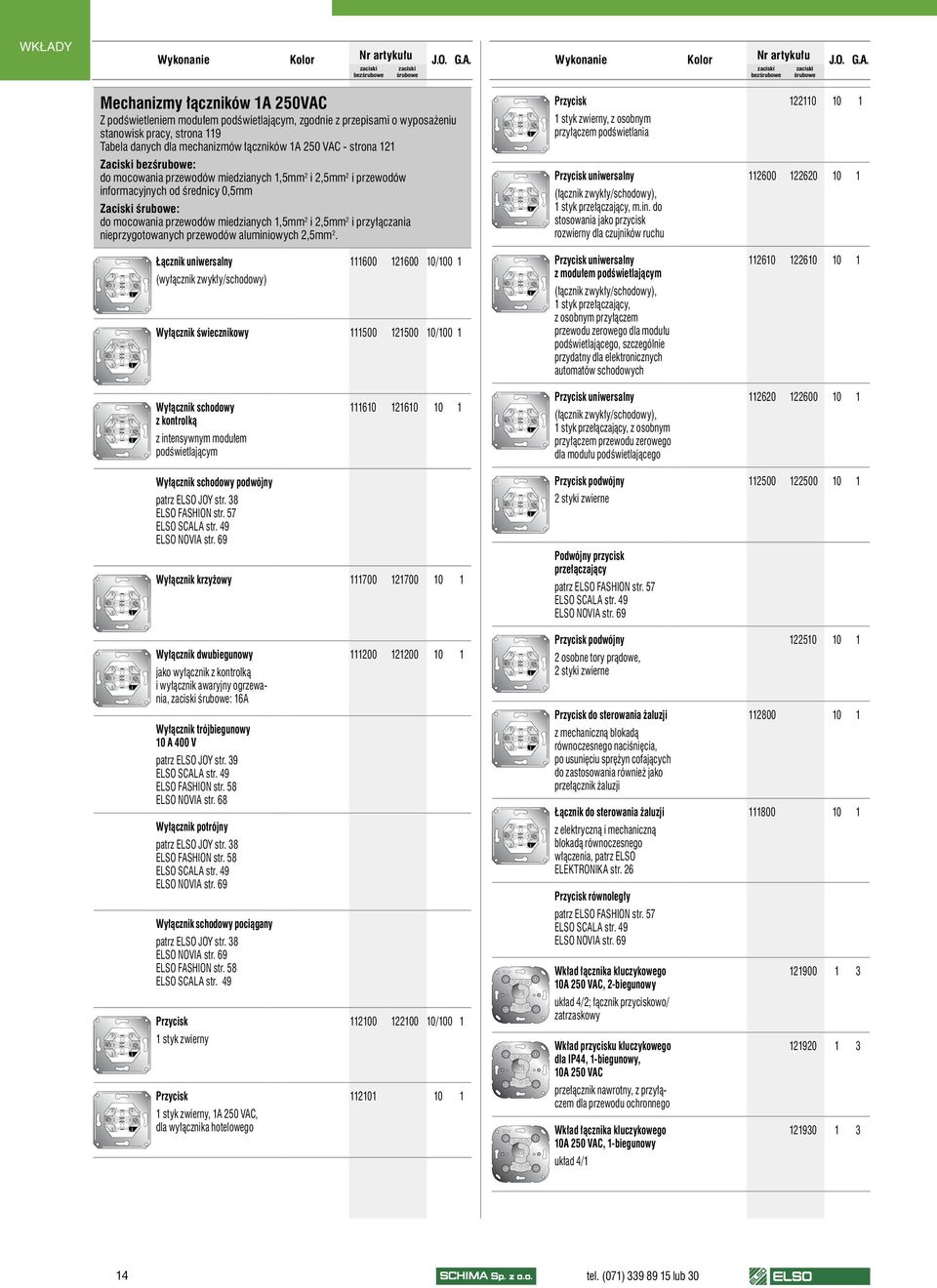 mocowania przewodów miedzianych 1,5mm 2 i 2,5mm 2 i przyłączania nieprzygotowanych przewodów aluminiowych 2,5mm 2.