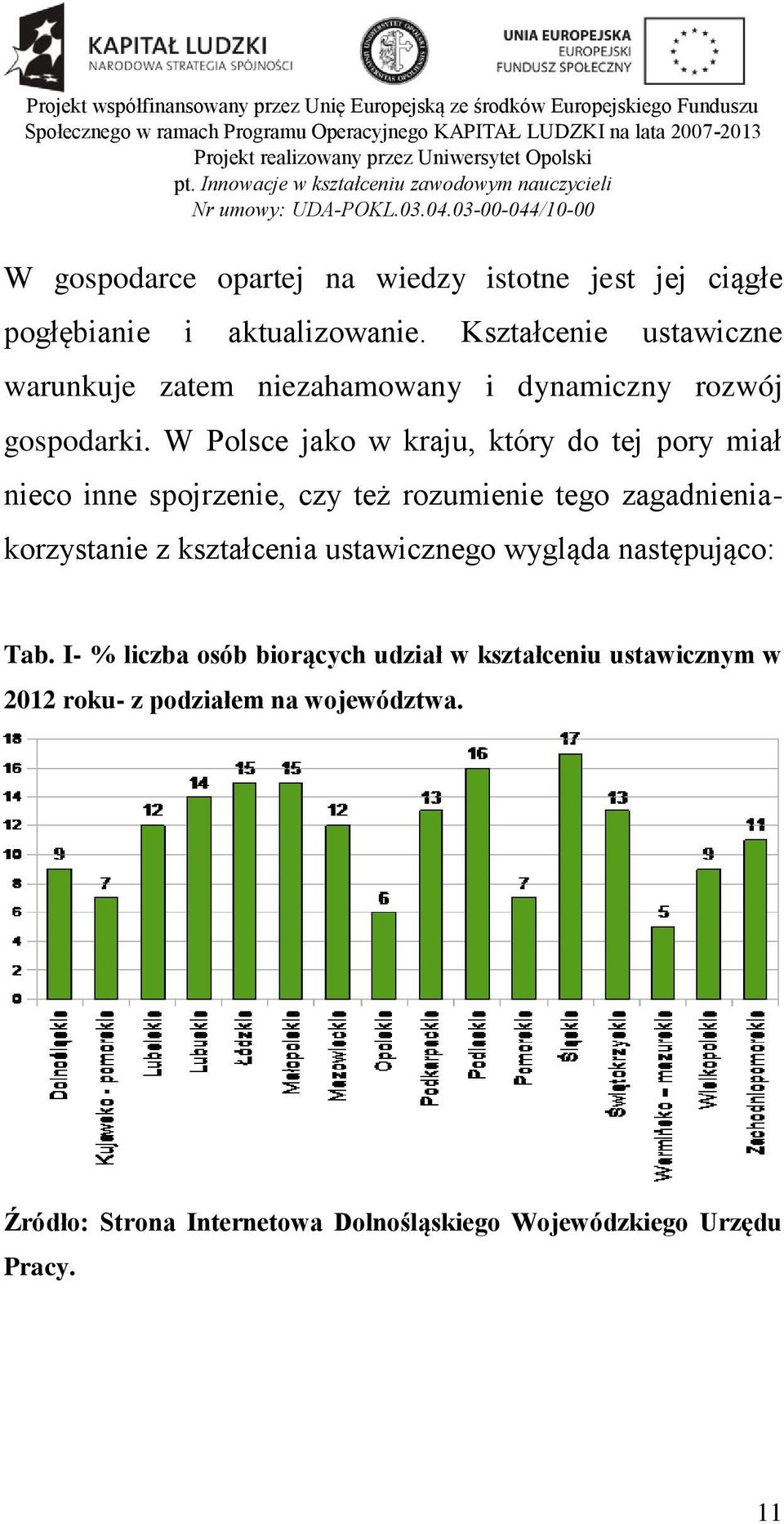 W Polsce jako w kraju, który do tej pory miał nieco inne spojrzenie, czy też rozumienie tego zagadnienia- korzystanie z