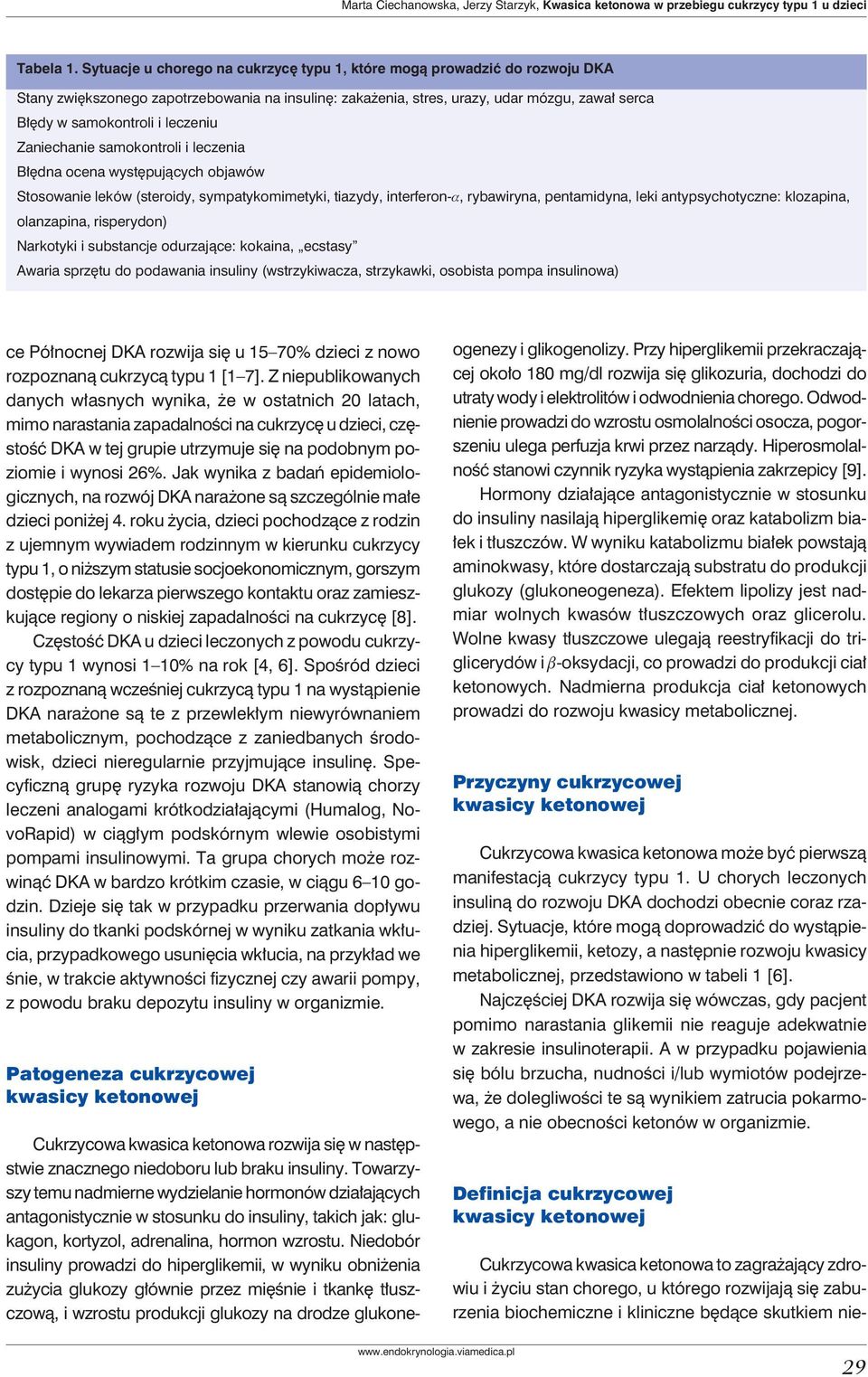 leczeniu Zaniechanie samokontroli i leczenia Błędna ocena występujących objawów Stosowanie leków (steroidy, sympatykomimetyki, tiazydy, interferon-a, rybawiryna, pentamidyna, leki antypsychotyczne: