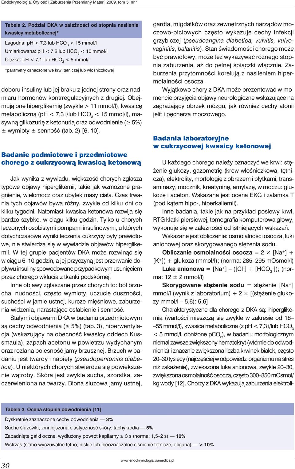 *parametry oznaczone we krwi tętniczej lub włośniczkowej doboru insuliny lub jej braku z jednej strony oraz nadmiaru hormonów kontrregulacyjnych z drugiej.