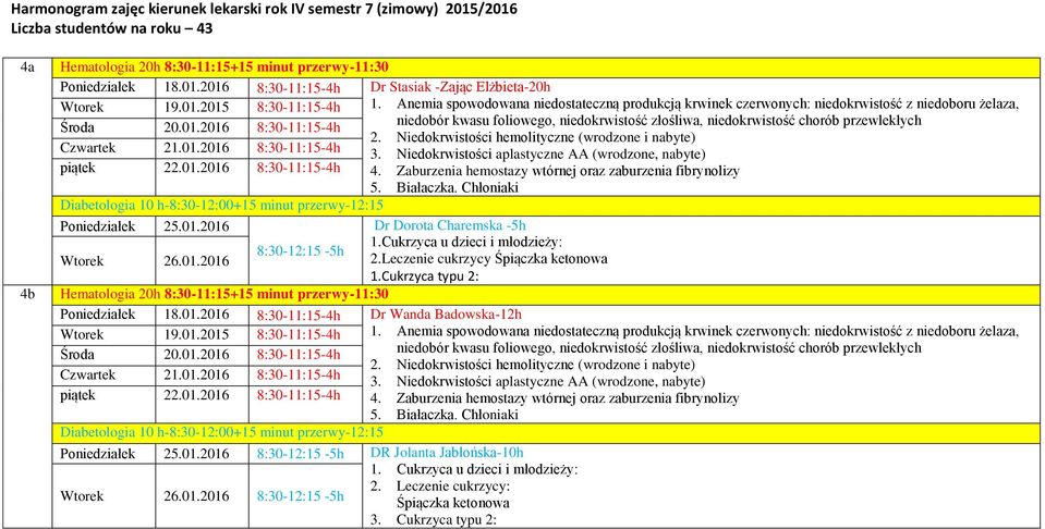 Leczenie cukrzycy 1.Cukrzyca typu 2: Poniedziałek 18.01.2016 8:30-11:15-4h -12h Wtorek 19.01.2015 8:30-11:15-4h Środa 20.01.2016 8:30-11:15-4h Czwartek 21.