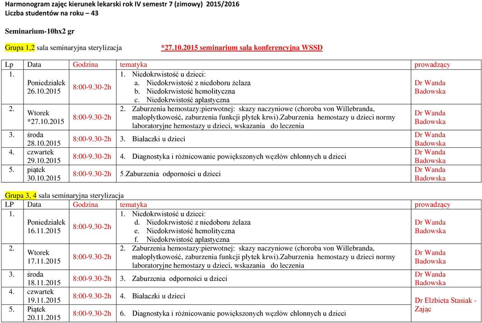 Zaburzenia hemostazy:pierwotnej: skazy naczyniowe (choroba von Willebranda, małopłytkowość, zaburzenia funkcji płytek krwi).