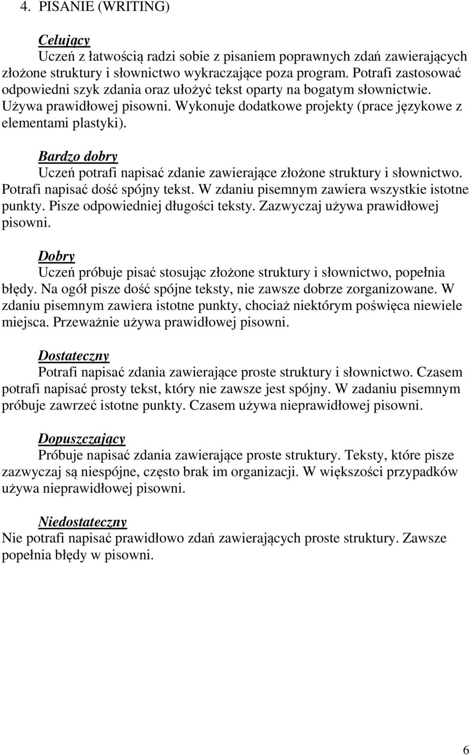 Bardzo dobry Uczeń potrafi napisać zdanie zawierające złożone struktury i słownictwo. Potrafi napisać dość spójny tekst. W zdaniu pisemnym zawiera wszystkie istotne punkty.