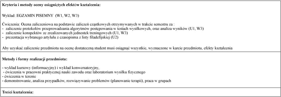 prezentacja wybranego artylułu z czasopisma z listy filadefijskiej (U2) Aby uzyskać zaliczenie przedmiotu na ocenę dostateczną student musi osiągnąć wszystkie, wyznaczone w karcie przedmiotu, efekty