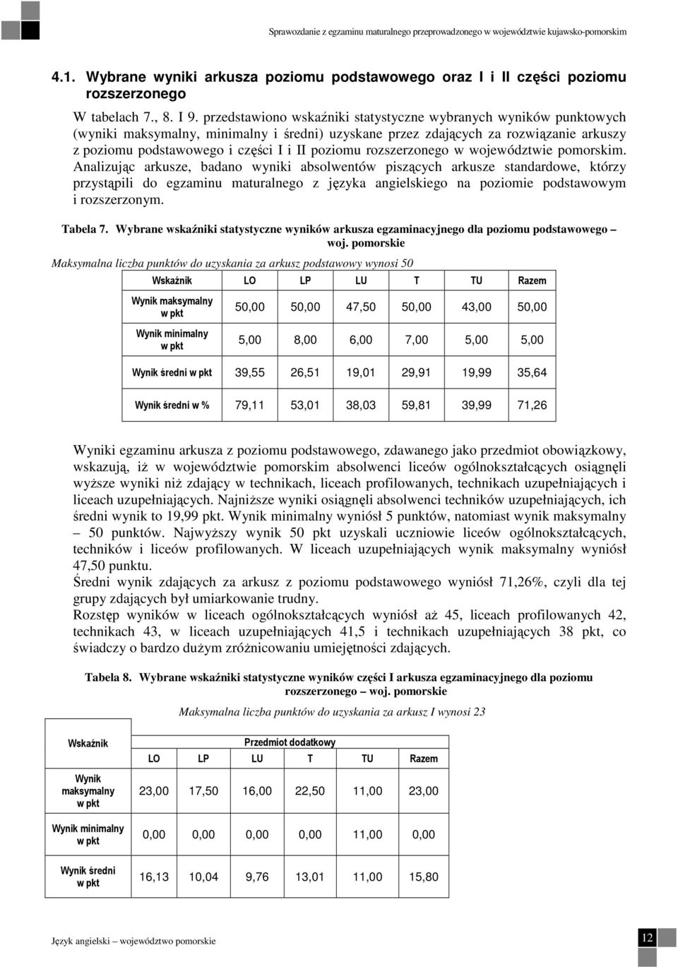 poziomu rozszerzonego w województwie pomorskim.