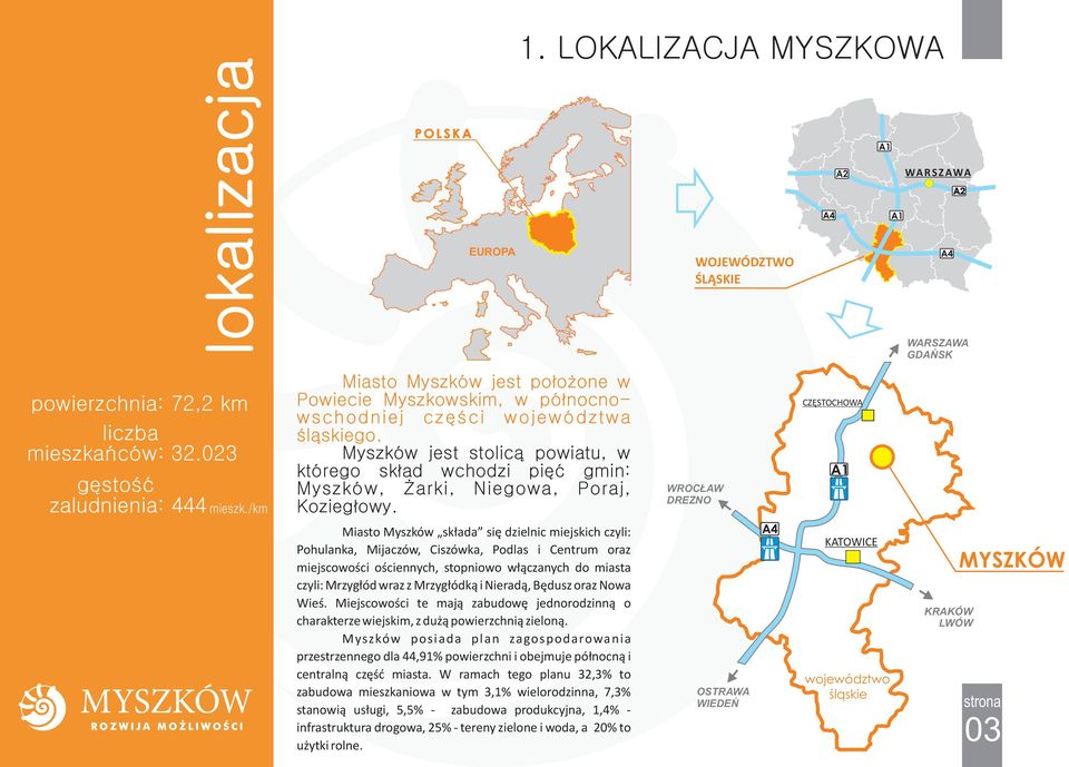Myszków jest stolicą powiatu, w którego skład wchodzi pięć gmin: Myszków, Żarki, Niegowa, Poraj, Koziegłowy.