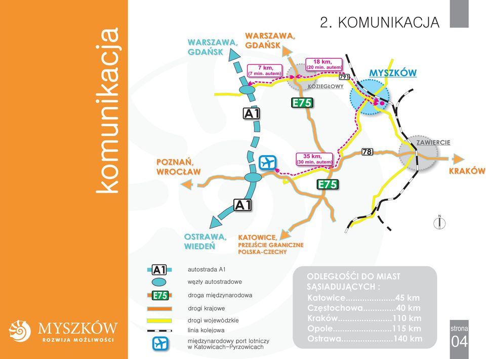 autem) E75 791 78 MYSZKÓW ZAWIERCIE N KRAKÓW OSTRAWA, WIEDEŃ KATOWICE, PRZEJŚCIE GRANICZNE POLSKA-CZECHY A1 E75 autostrada A1 węzły