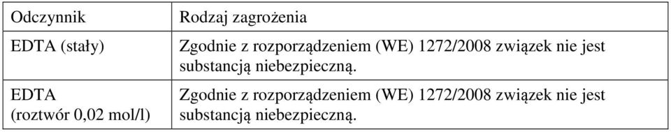 rozporządzeniem (WE) 17/008 związek nie